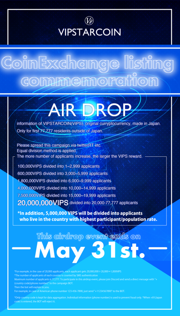 International Airdrop Event started